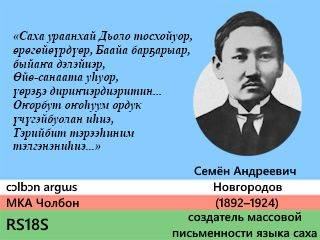 Семён Андреевич Новгородов